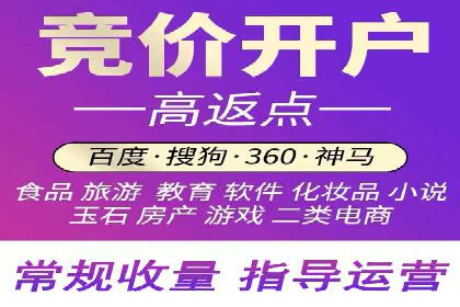 SEM外包助力企业品牌推广案例